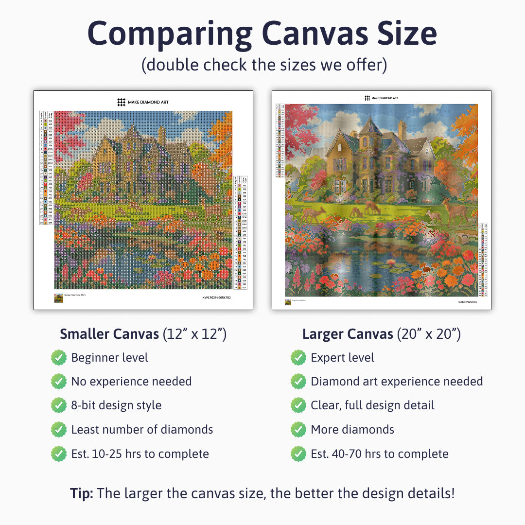 Custom Diamond Painting Kit